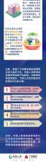 一圖讀懂丨健全多層次社會保障體系 中國人壽在行動