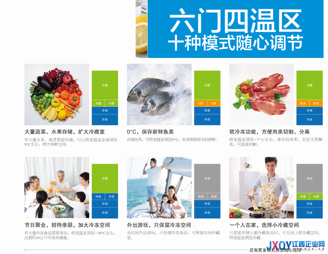 DIY冰爽酷飲推薦  炎夏巧用美的冰箱消暑