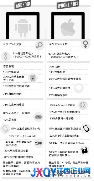谷歌遭十多家科技業(yè)巨頭起訴:爭不完的市場