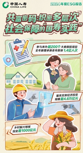 從&ldquo;雙碳&rdquo;先鋒到A級評級：探解國壽壽險ESG進階密碼